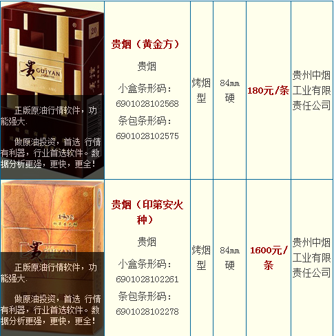 贵烟最新价格表图查询