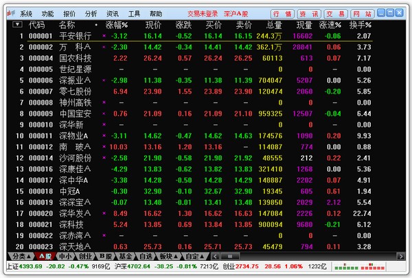 开源证券超强版下载