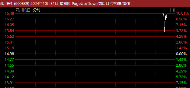 14d2c5db90dabbe662640ec2e7afa25e_adbb256d5c2a4a478b8aafc3ff5d6d53.png